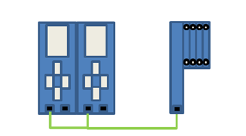 Systemredundanz (S2)